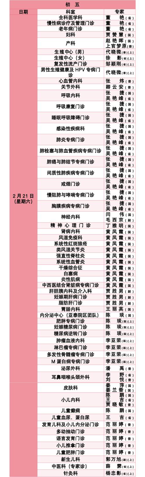 假日门诊丨吉大二院2026年春节假期门诊出诊信息