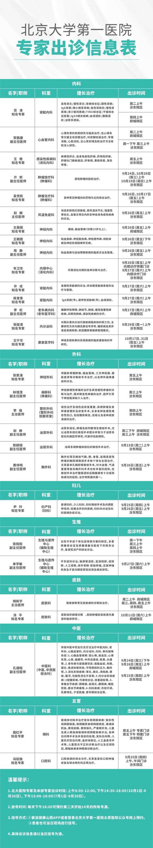 患者至上丨出诊信息:北京大学第一医院专家来院出诊信息