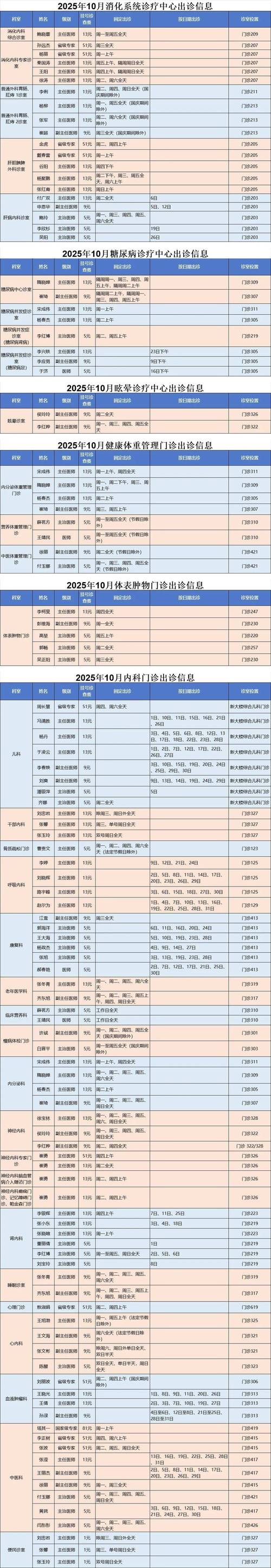 吉林省一汽总医院2025年10月门诊出诊信息仅供参考以实际出诊情况为准