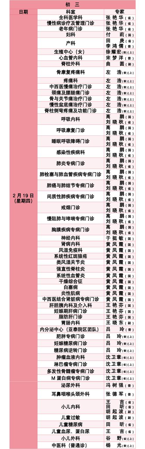 假日门诊丨吉大二院2026年春节假期门诊出诊信息